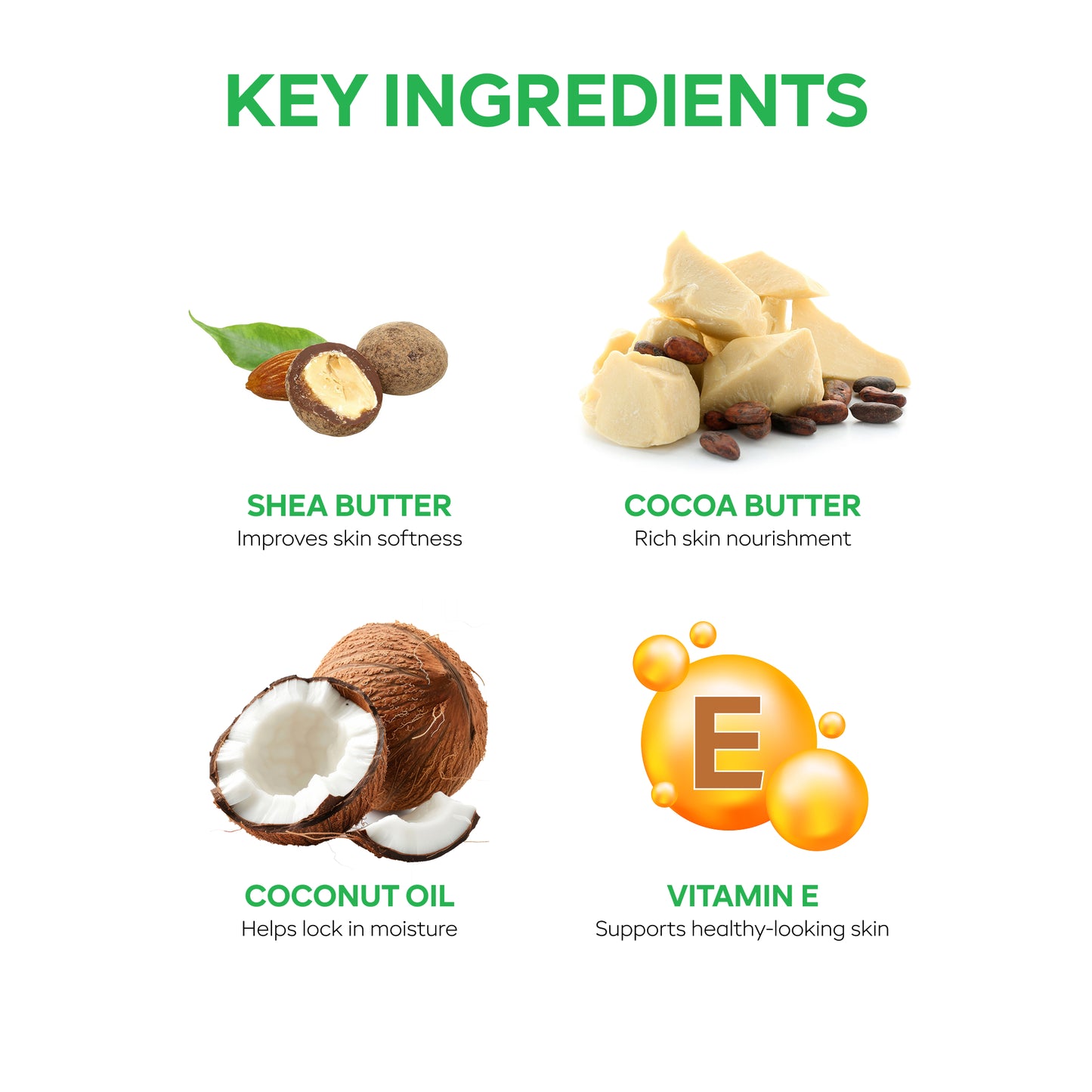 Beardmen Natural Nourish Body Lotion – Into The Dark Perfumed Fragrance(250 ml